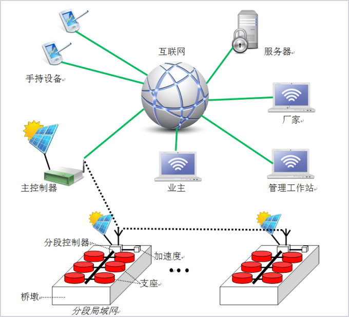 微信图片_20220622180846.png