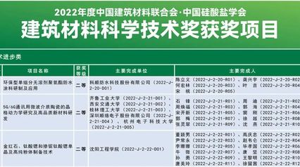 澳六宝典资料