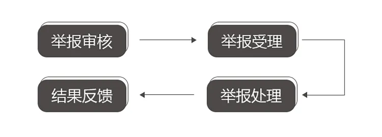 多彩网(中国区)官方网站