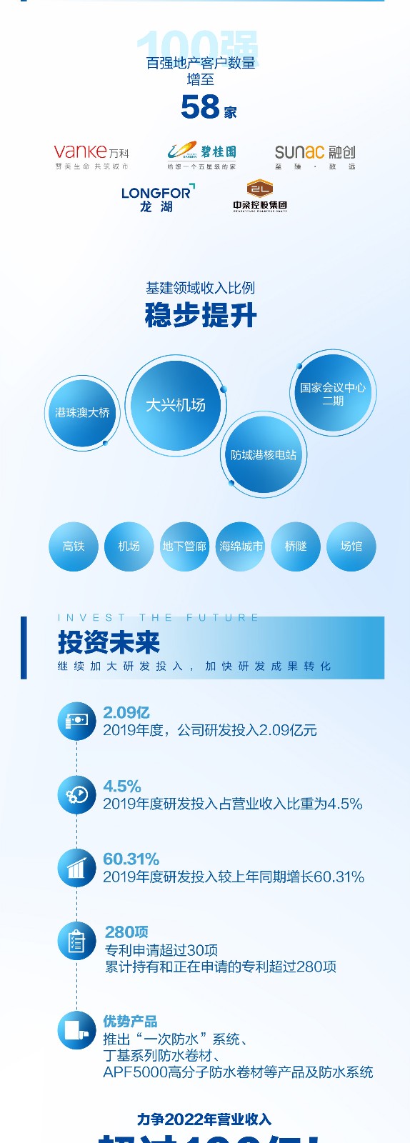 20200419-年报(4)_04.jpg