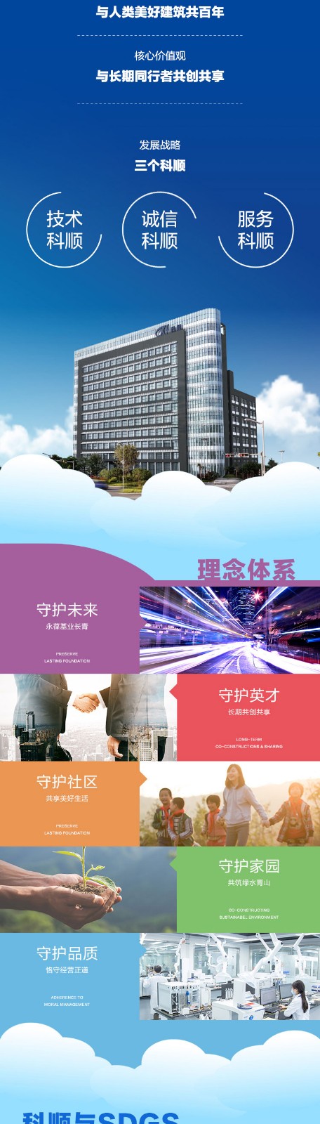 社会责任报告长图_02.jpg