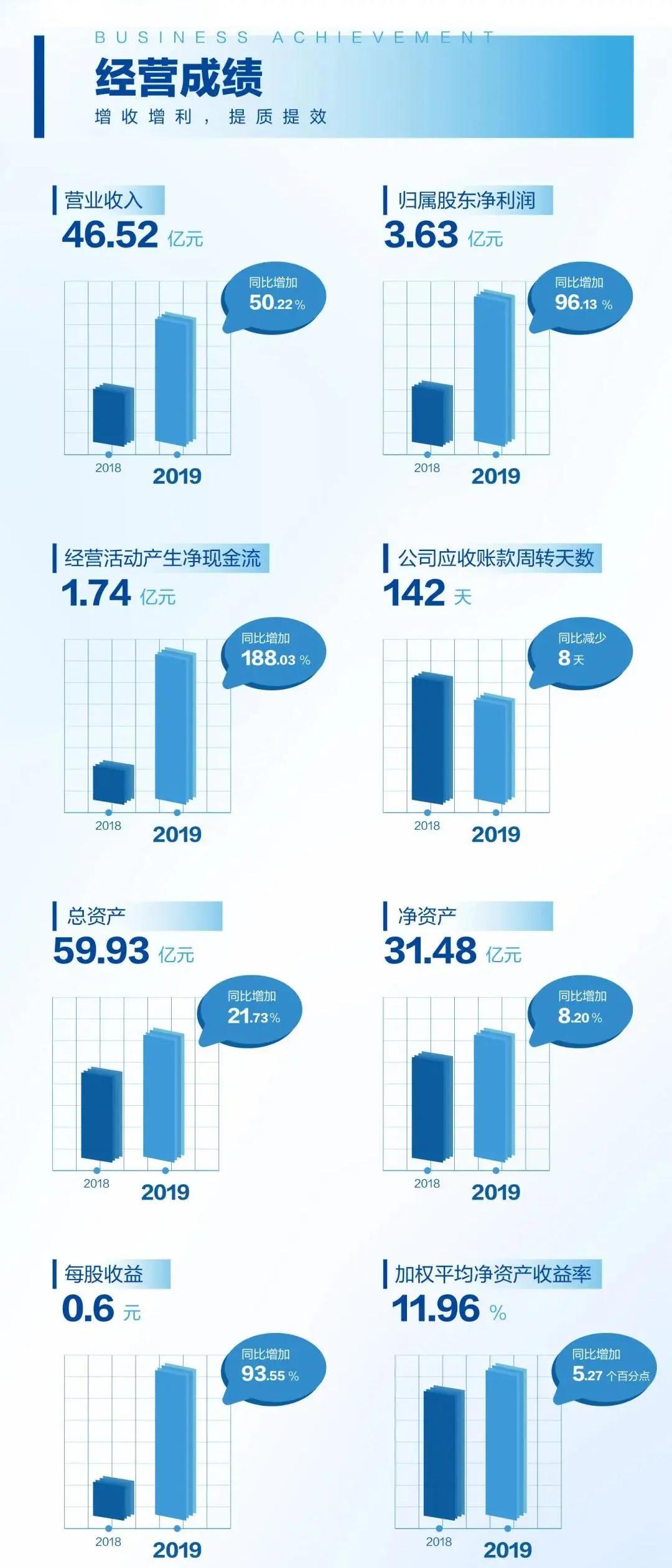 微信图片_20200514103259.jpg