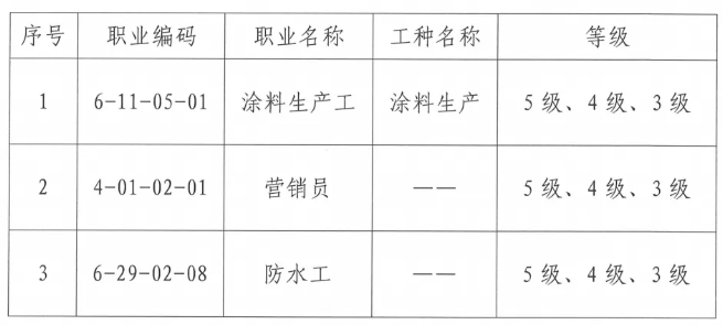 企业微信截图_16322755326945.png